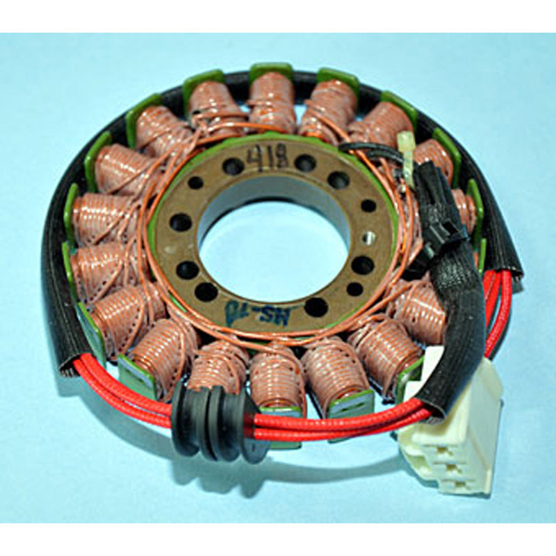 Rick's STATOR