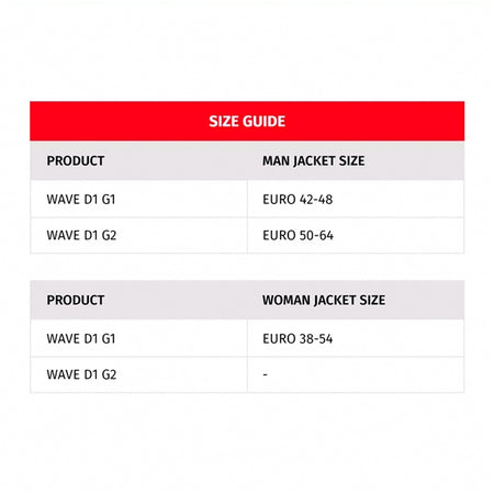 Dainese Wave D1 G1 Back Protector