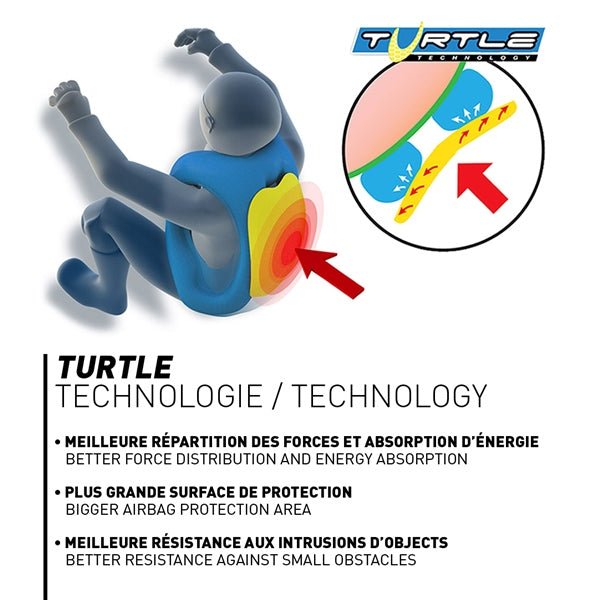 Helite Black Turtle 2 Jacket