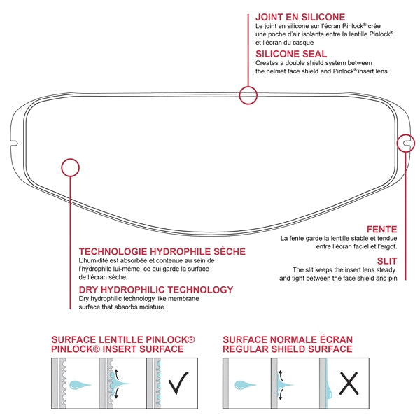 Pinlock 100% Max Vision Insert Lens ProtecTINT for Arai Shields